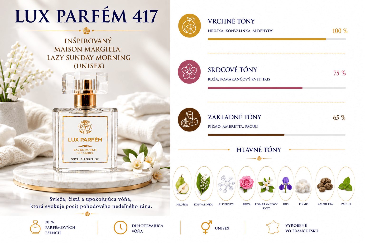 Lux Parfém 417 – Inšpirovaný Maison Margiela: Lazy Sunday Morning (Unisex)